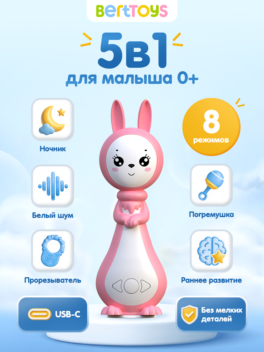 Игрушка BertToys Зайчик няня Грызушка Розовый - фото 1