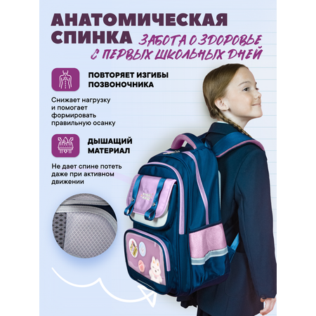 Рюкзак дошкольный LUXMAN