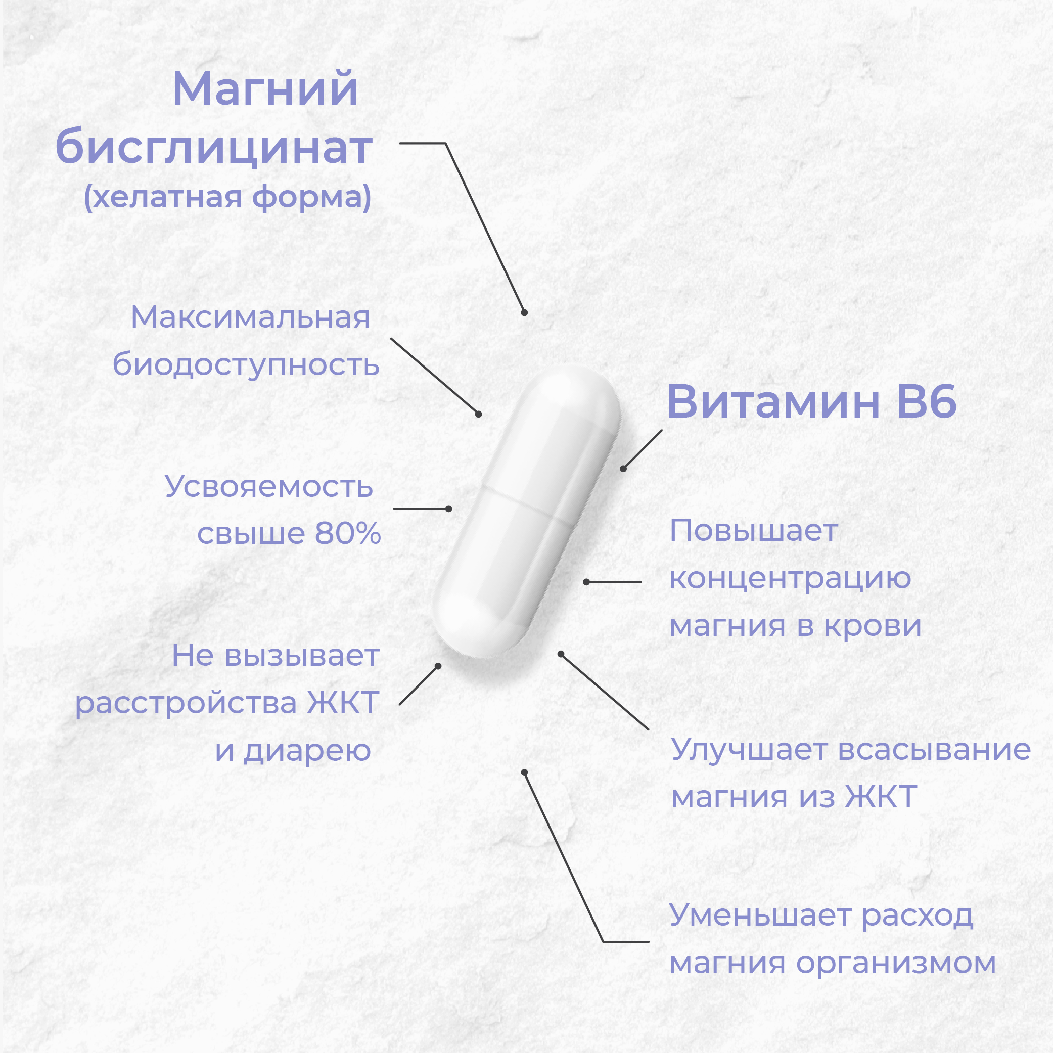 Магний Хелат LeafToGo 400 мг с Витамином В6, 120 капсул - фото 5