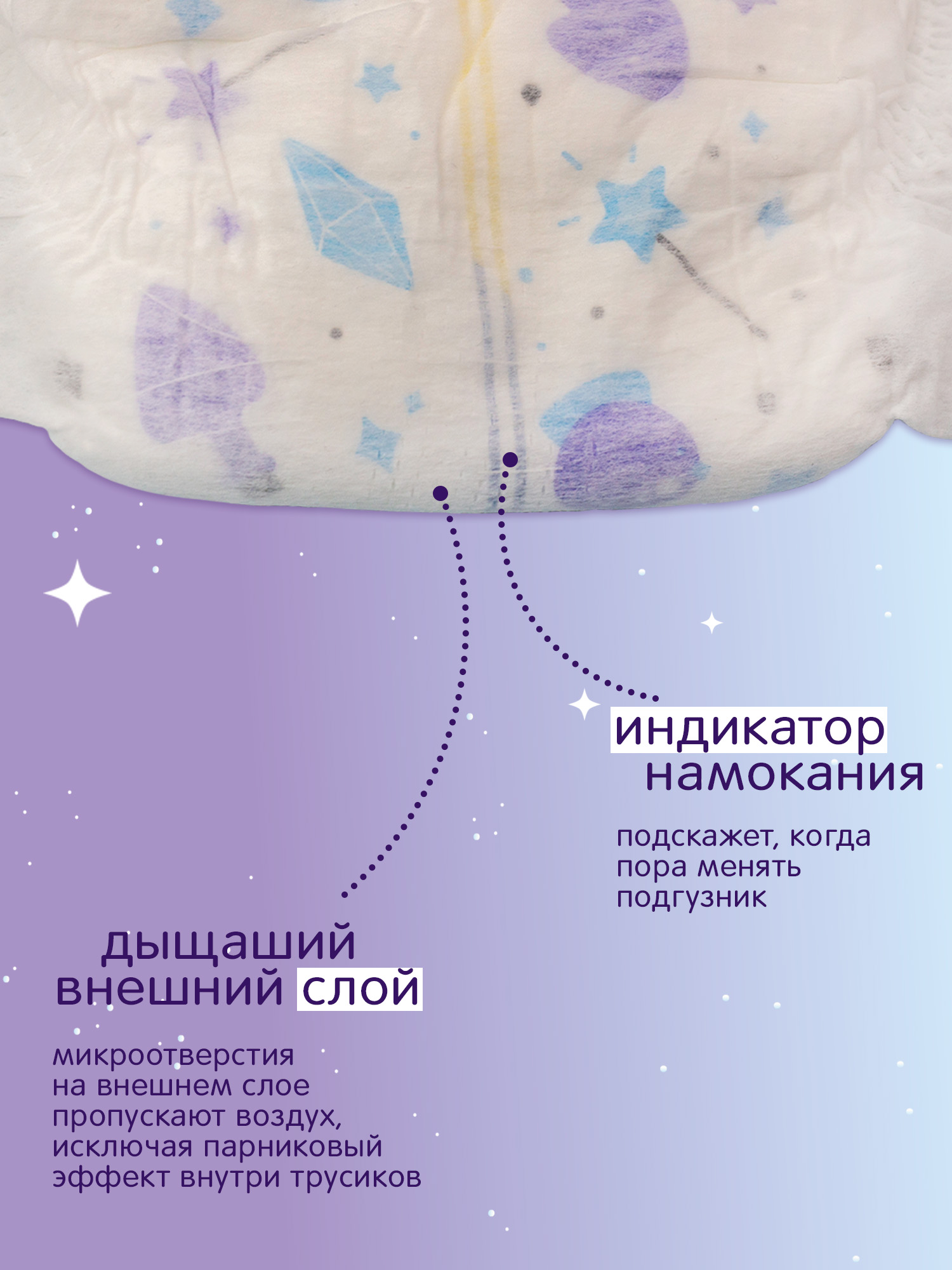 Трусики Joonies Night ночные L (9-14 кг) 22 шт. - фото 8