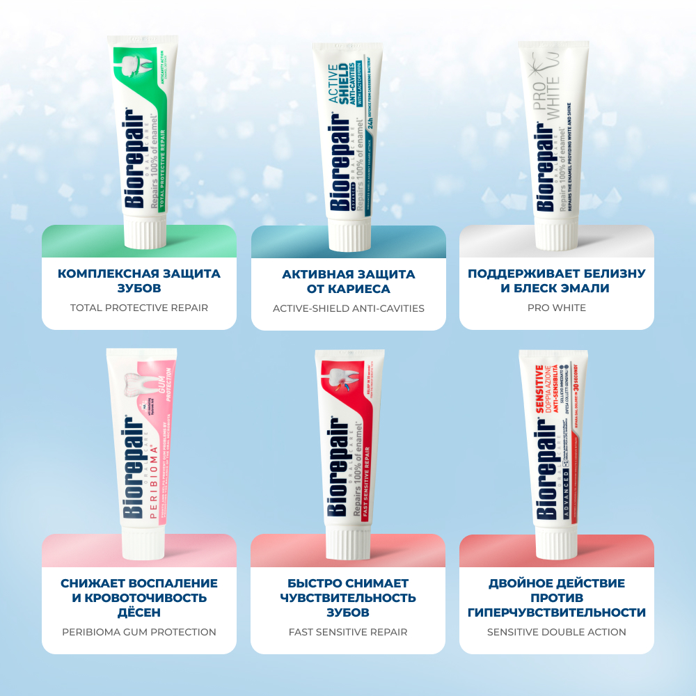 Зубная паста Biorepair Intensive Night Repair ночное восстановление 75 мл - фото 12