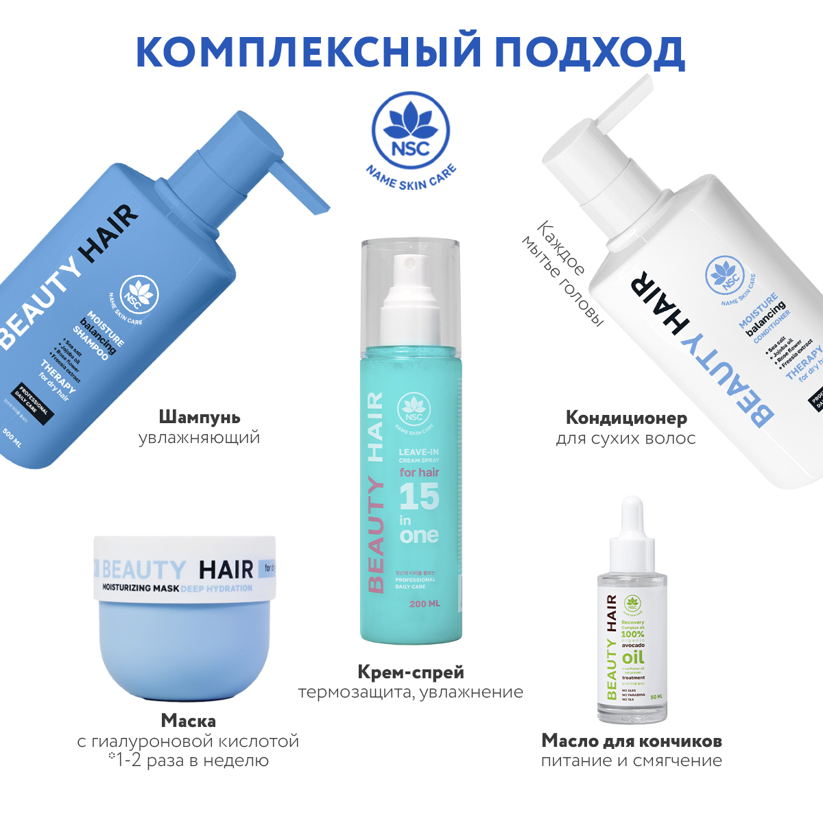 Маска NAME SKIN CARE для волос с Гиалуроном 300 мл - фото 7
