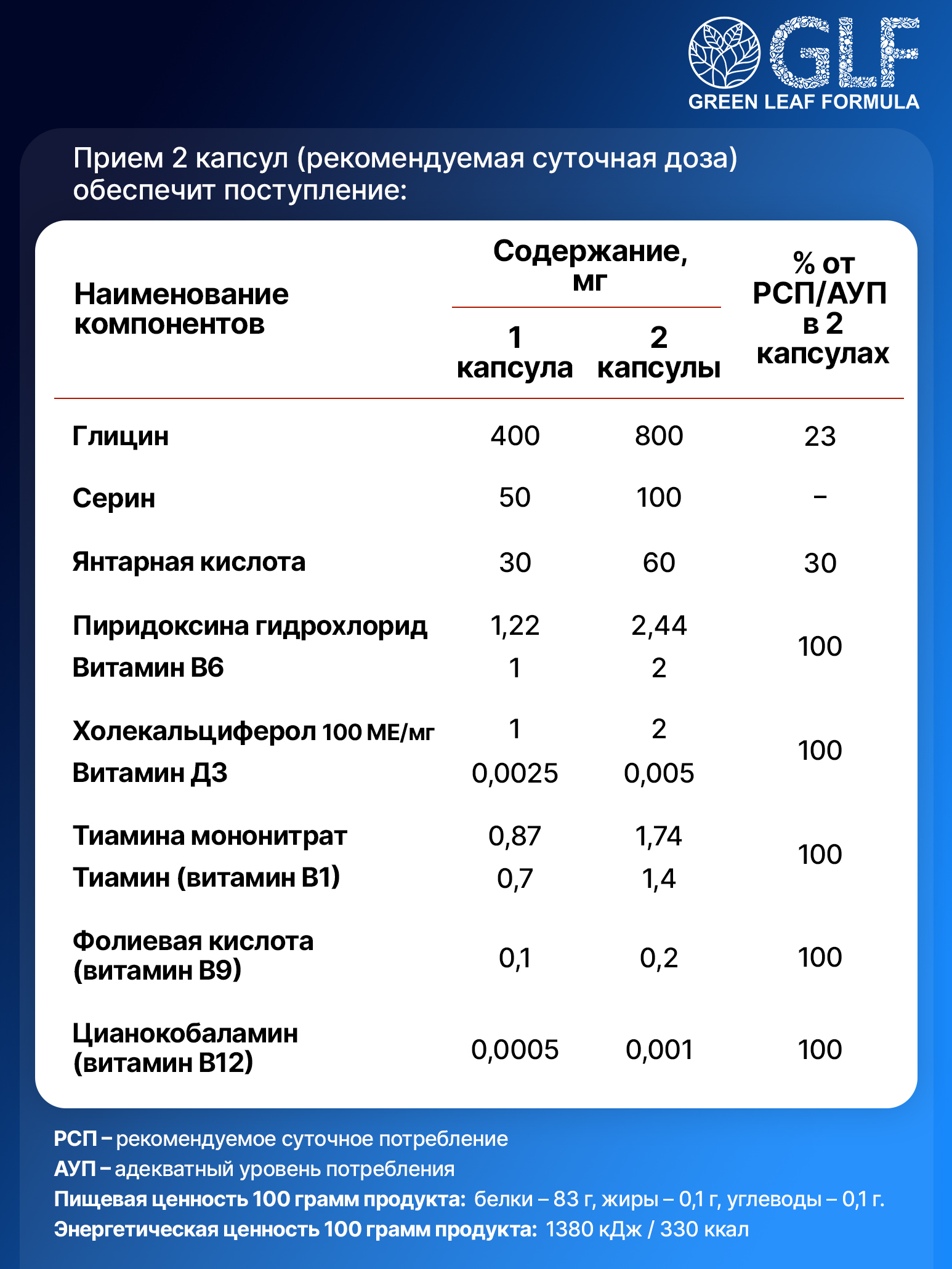 Глицин 800 мг с серином - фото 9