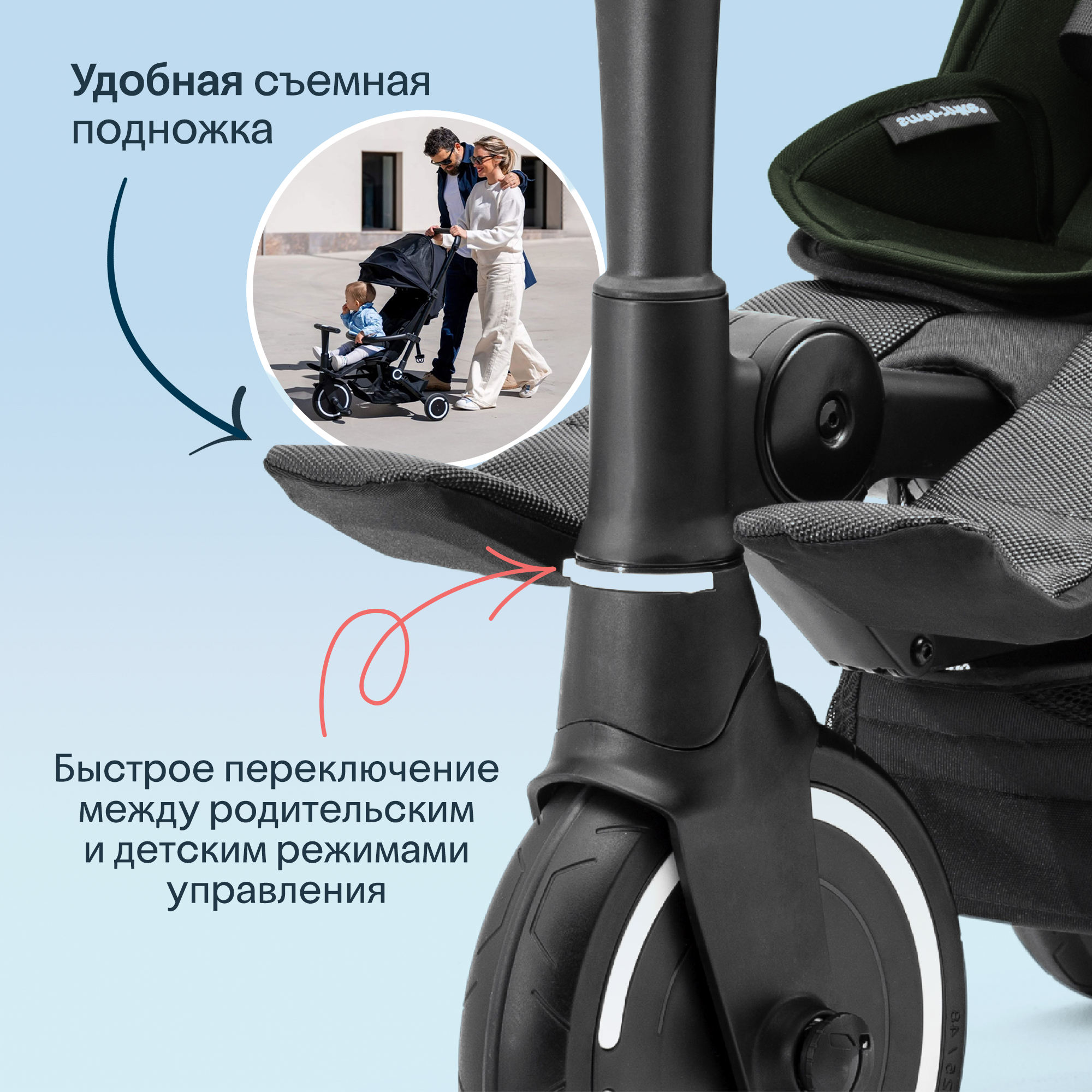 Трехколесный велосипед SmarTrike - фото 4