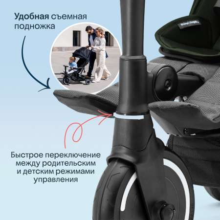 Трехколесный велосипед SmarTrike