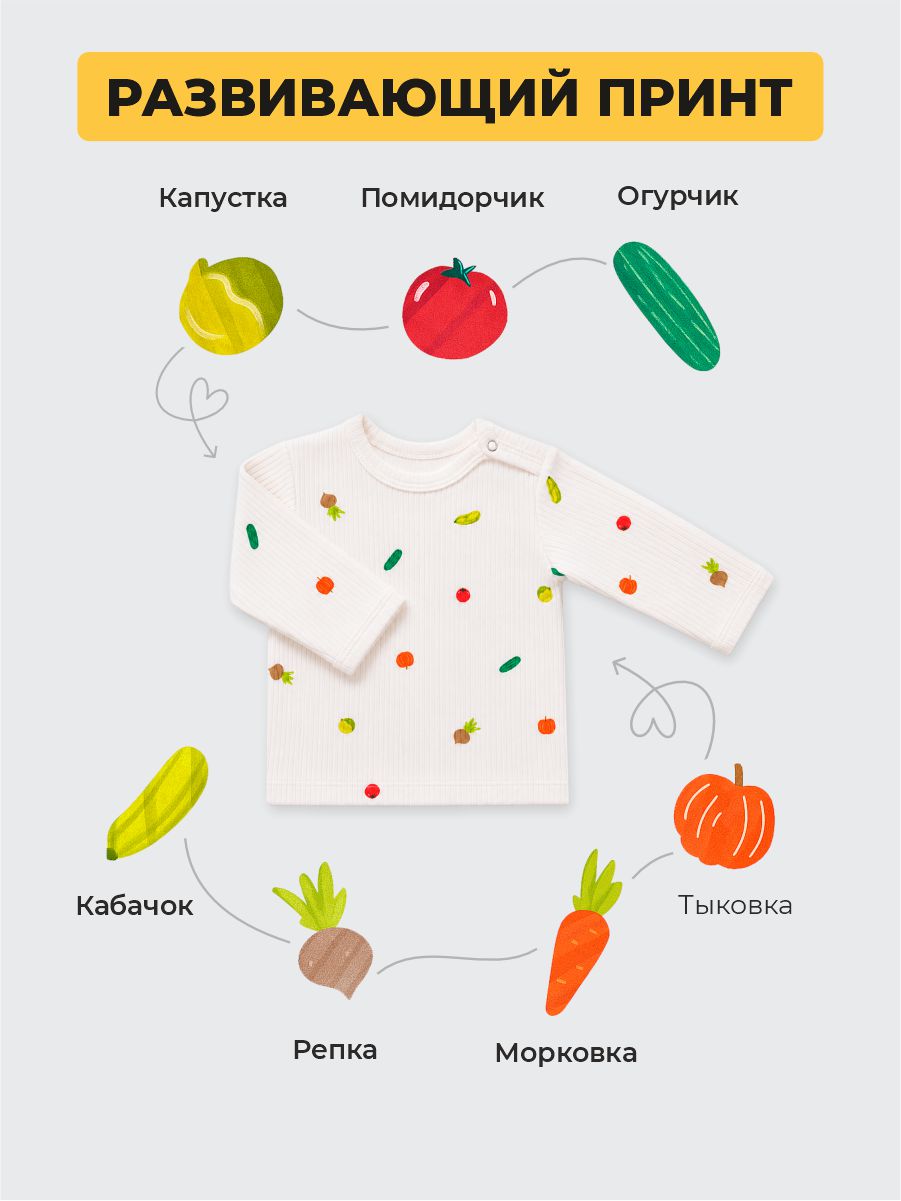Пижама ШВЕЙНЫЕ ИСТОРИИ пижовощи - фото 4