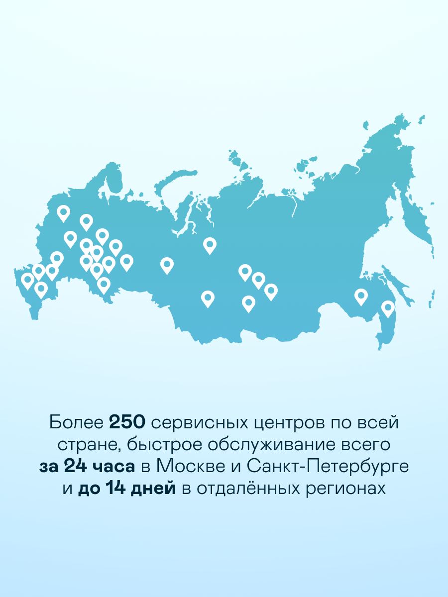 Зубная щетка ультразвуковая GARLYN 1 шт. - фото 12