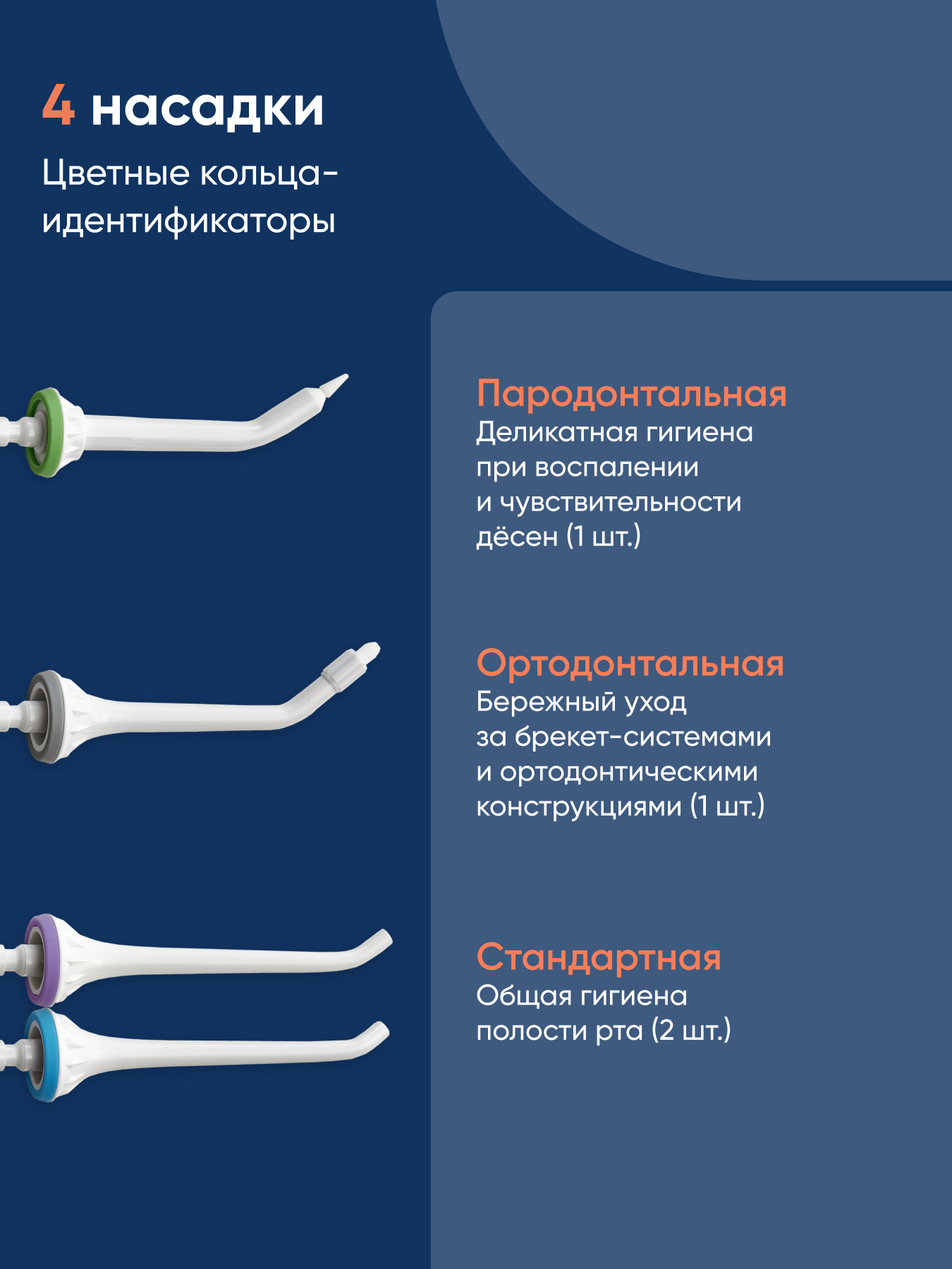 Ирригатор CS MEDICA импульсный 3 реж. - фото 3