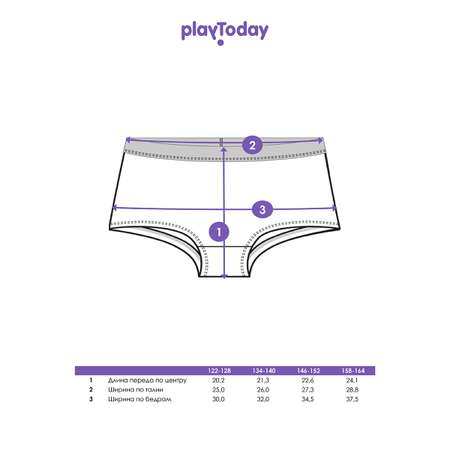 Трусы PlayToday