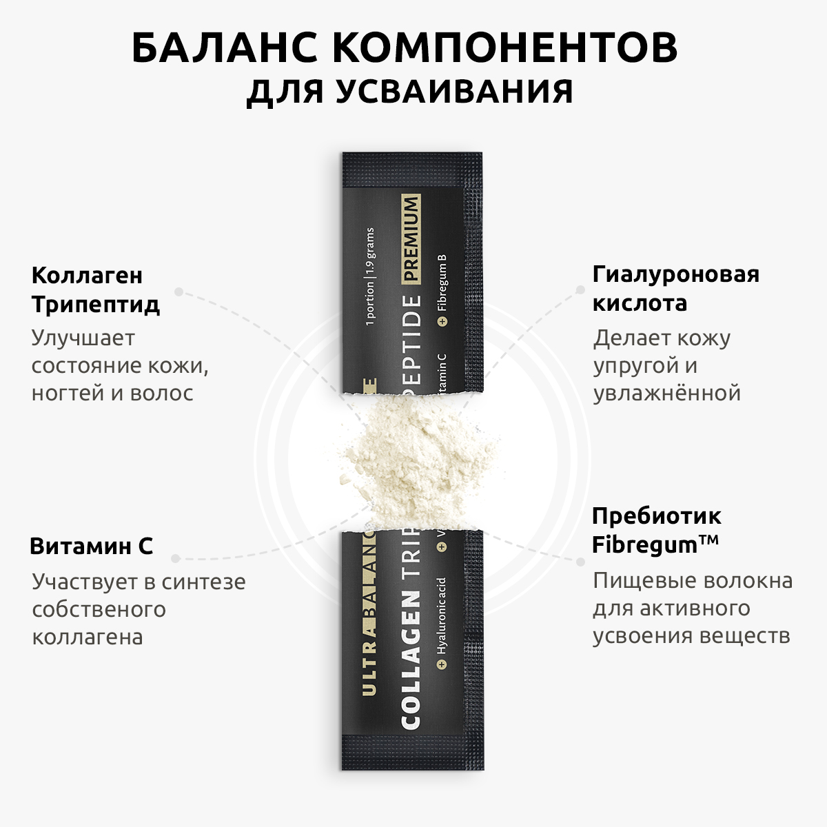Коллаген морской порошок UltraBalance низкомолекулярный БАД 60 саше с витамином С и гиалуроновой кислотой - фото 4