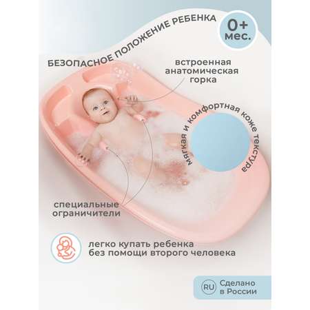 Ванна со сливом Пластишка детская 38 л светло-голубая