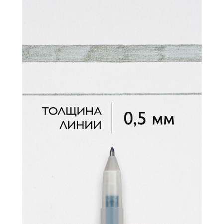 Ручка гелевая SAKURA 1 шт.