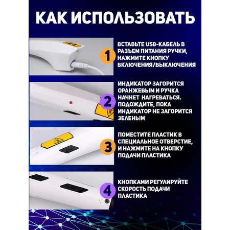 Набор Funtasy simple petg
