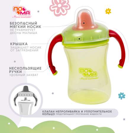 Поильник Пома New Classic 260 мл 1 шт.