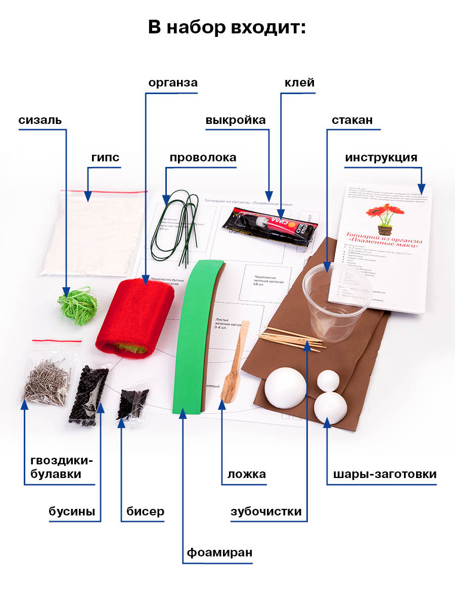 Набор для творчества Волшебная мастерская сборка Пламенные маки - фото 5