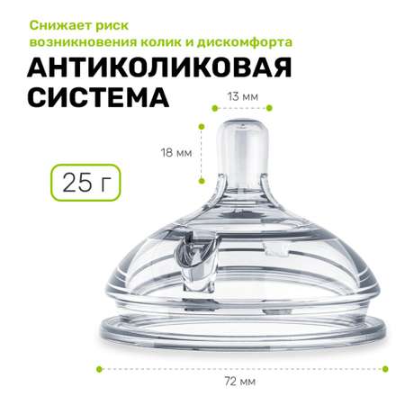 Соска comotomo силикон (переменный поток) 2 шт.