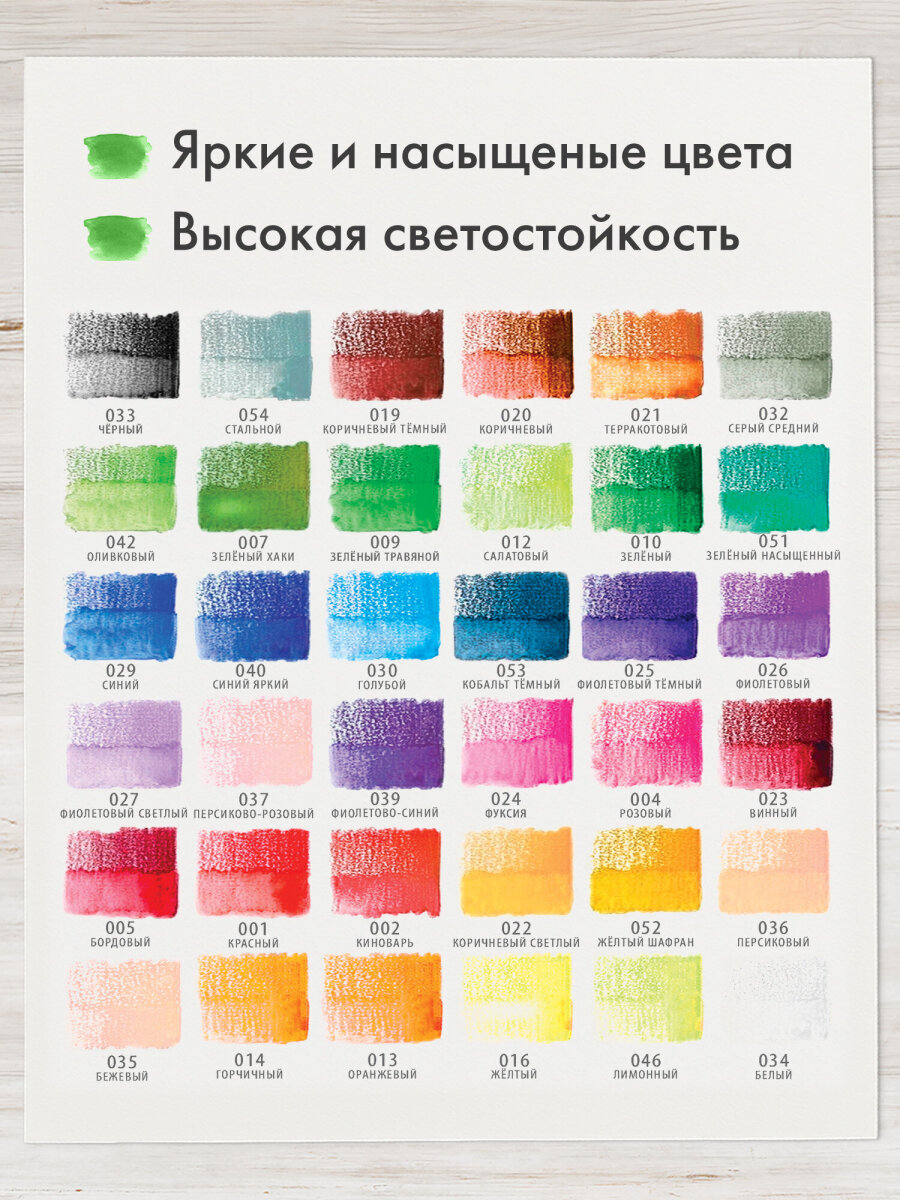 Карандаши акварельные Brauberg 36 шт. - фото 4