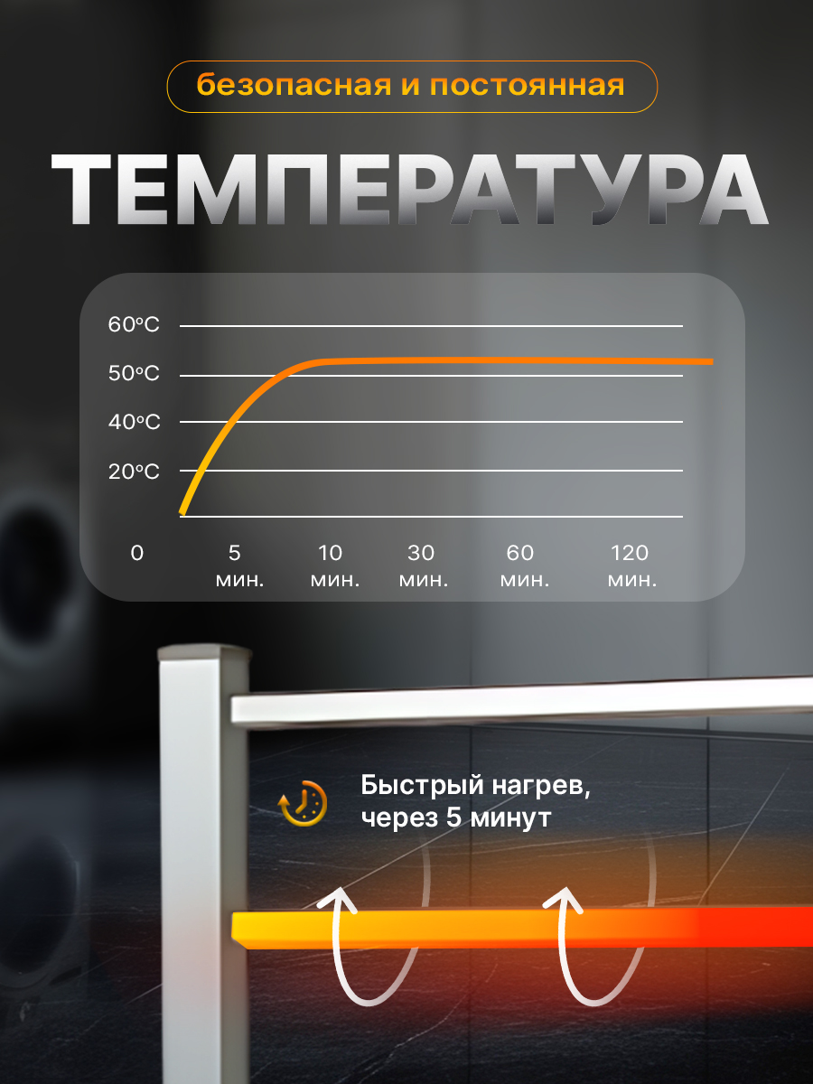 Полотенцесушитель HomDoctor электрический - фото 2