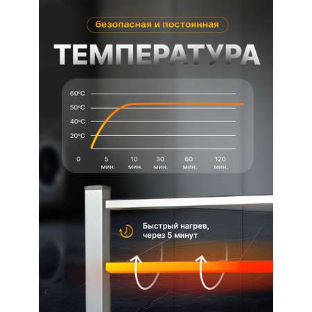 Полотенцесушитель HomDoctor электрический