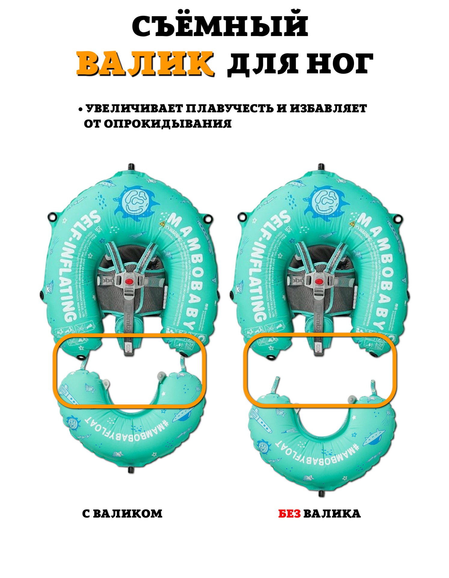 Круг для плавания детский Mambobaby с трусами и навесом 3-24 месяца - фото 6