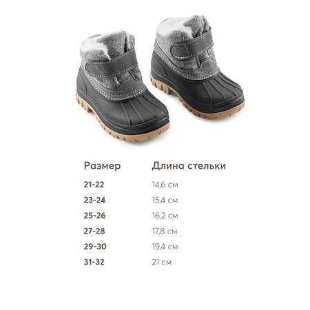 Ботинки Happy Baby