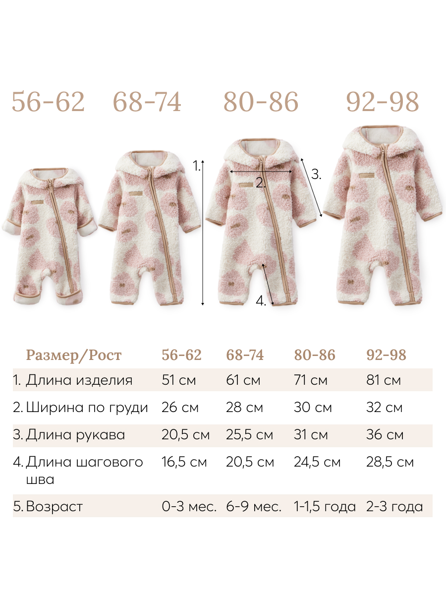 Комбинезон Happy Baby 89054_pink(flower) - фото 6