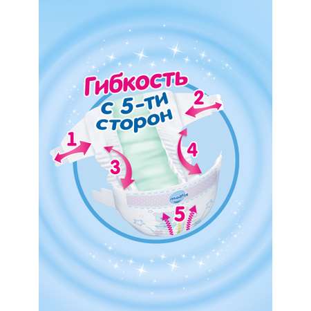 Подгузники Molfix 3 30 шт.