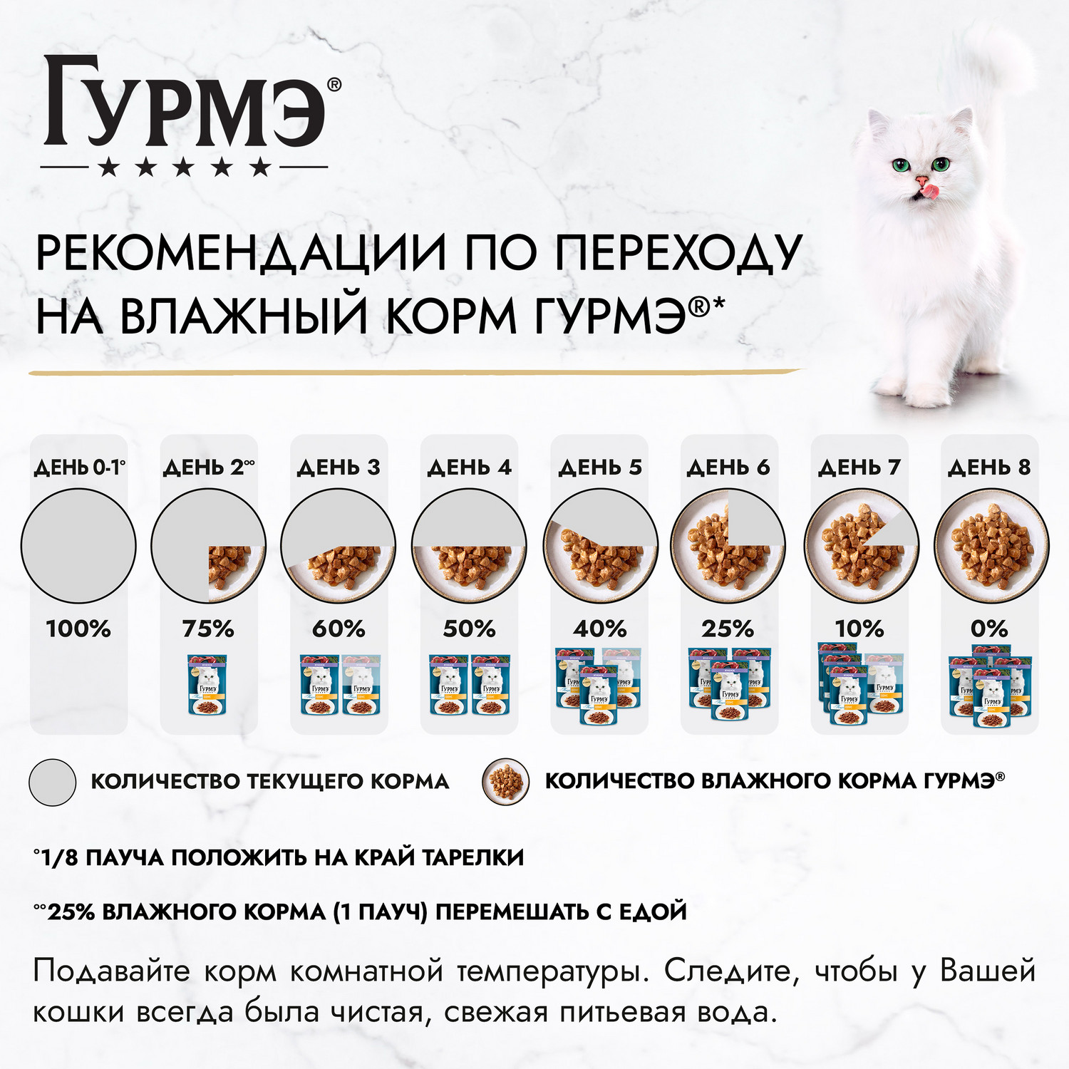 Корм для кошек Гурмэ 75г с ягненком - фото 7