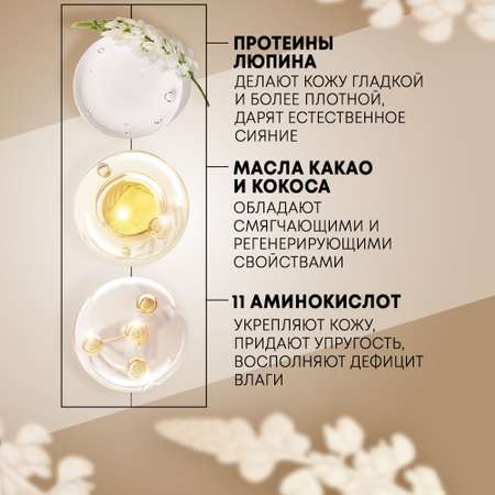 Тоник MAGIE academie
