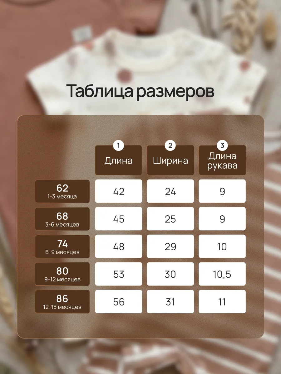 Песочник 3 шт Супер Пупс нбр/3пр/псч/sk22/полоска/сон - фото 8