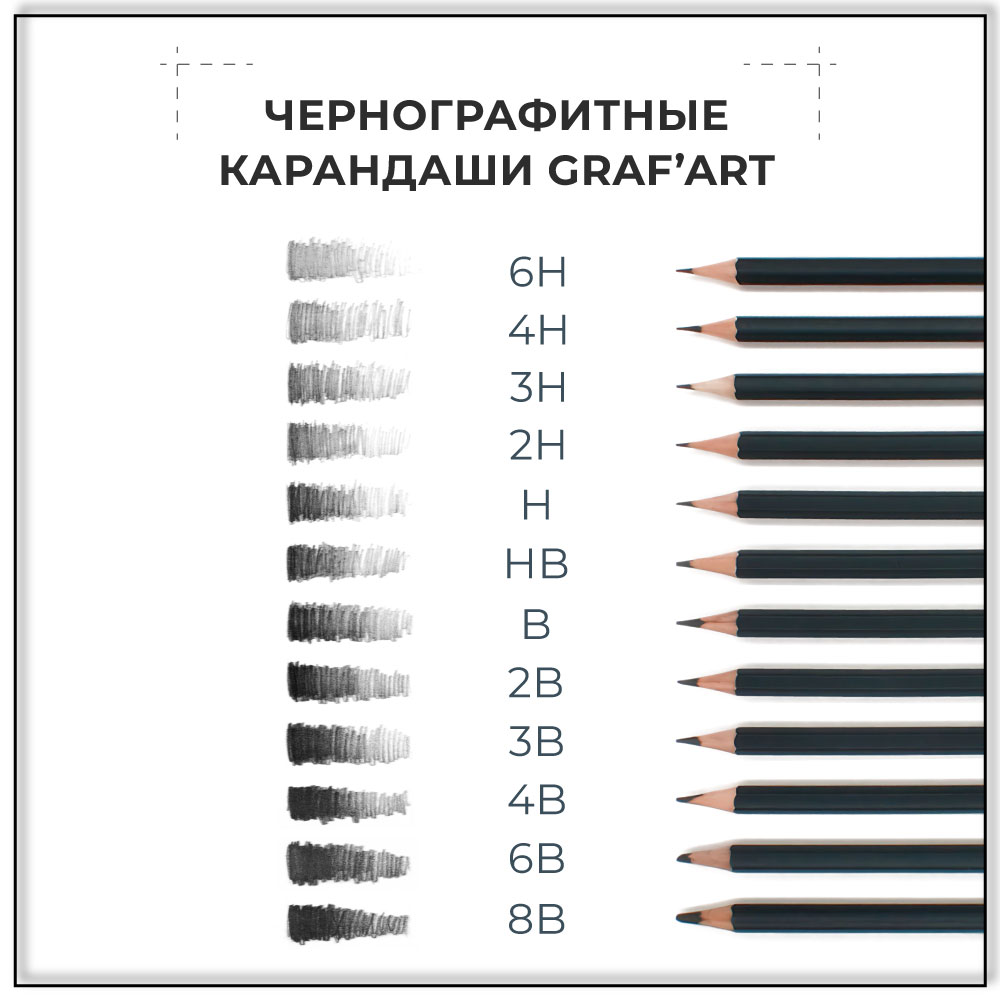 Карандаши чернографитные Малевичъ 12 шт. - фото 2