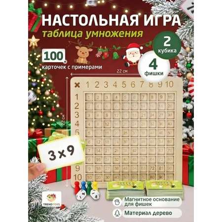 Настольная игра TrendToys Таблица умножения