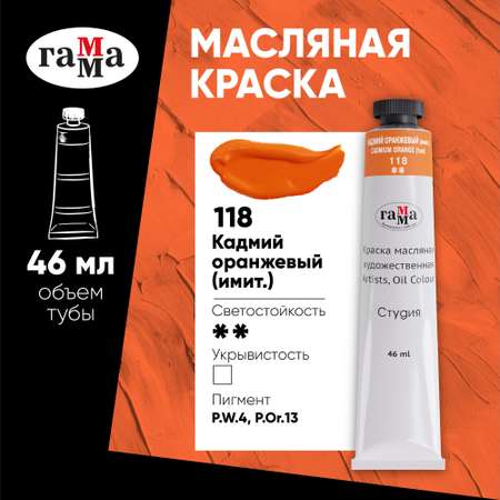 Краски масляные Гаммa