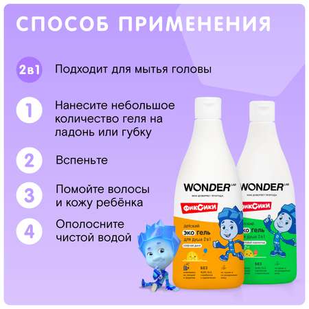 Набор средств WONDER Lab Дыня Мармелад 550 мл