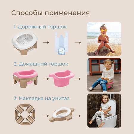 Горшок дорожный ROXY-KIDS складной с многоразовой вкладкой Handy Potty 3 в 1 цвет бежевый/розовый