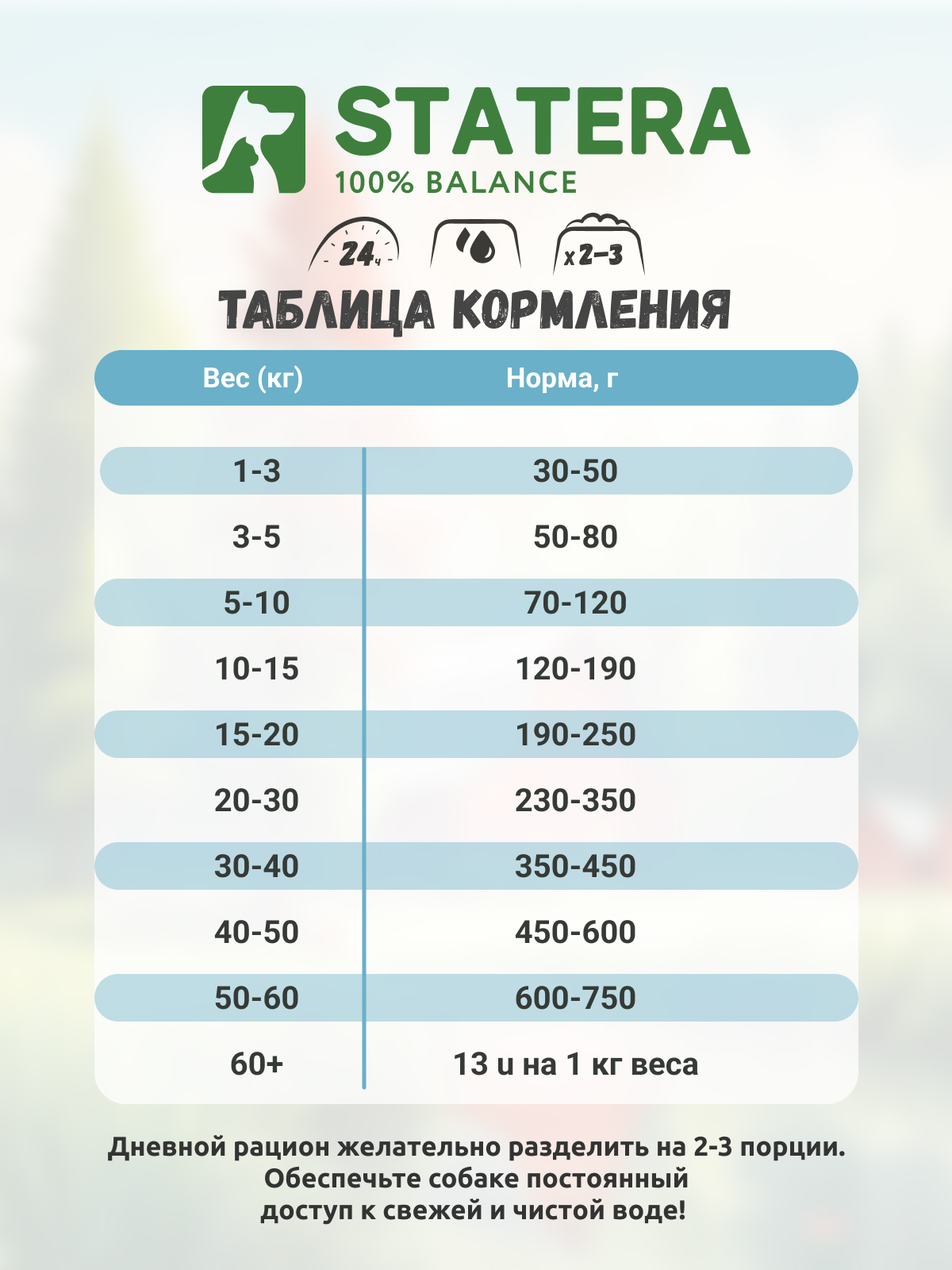 Корм STATERA 2кг - фото 7