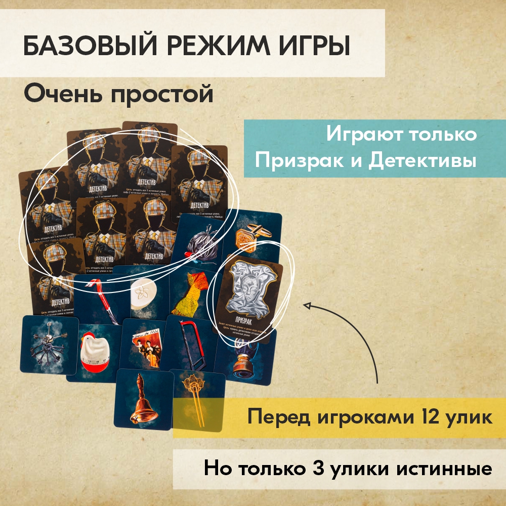 Настольная игра Экономикус Письма призрака - фото 7