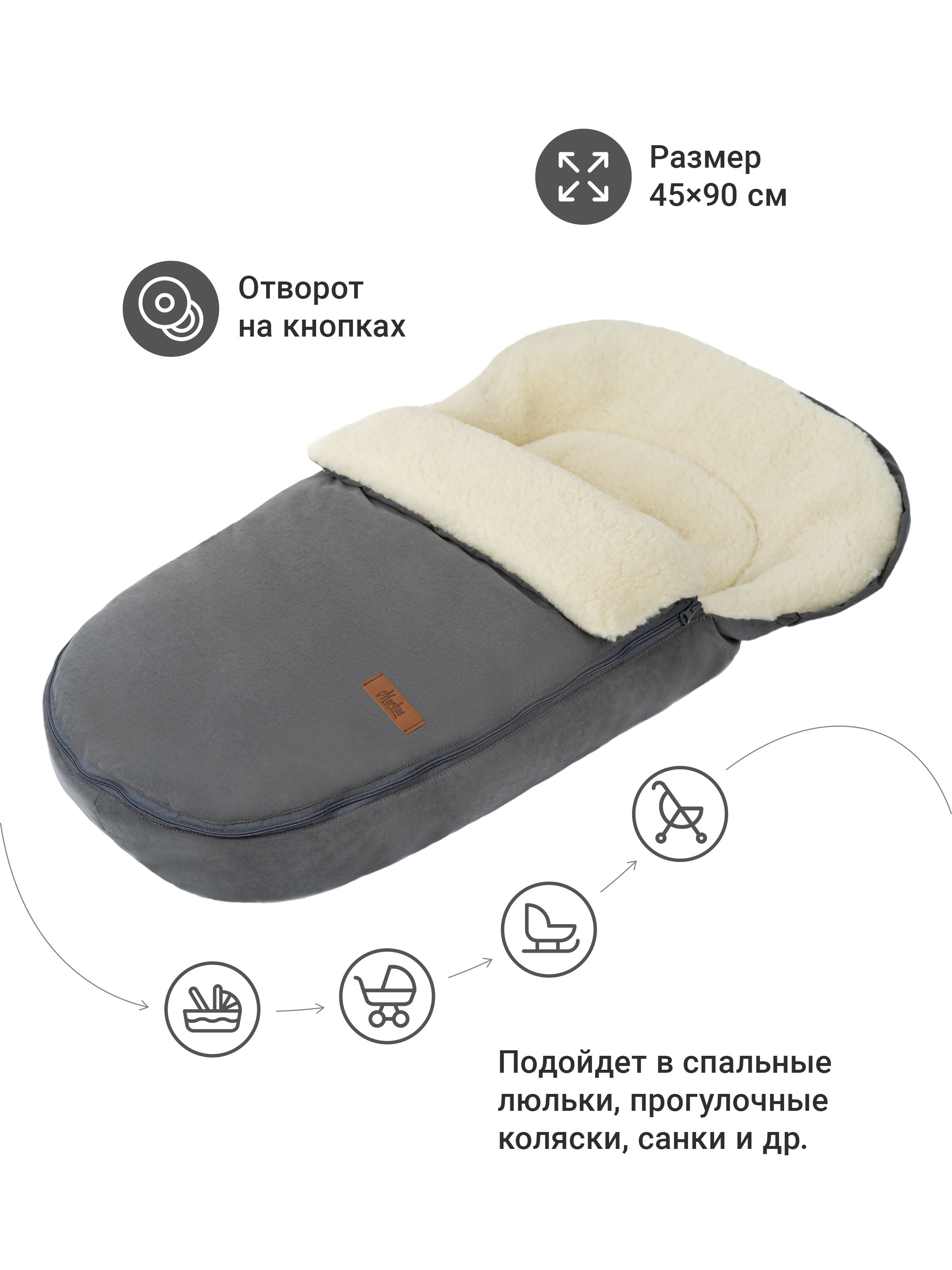 Зимний конверт в коляску для новорожденного - фото 4