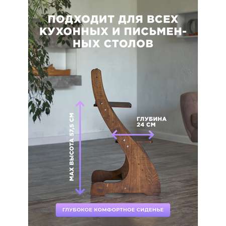 Стульчик для кормления Klikkin