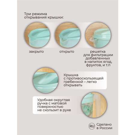 Кувшин Phibo с крышкой и декором 1.5л светло-голубой