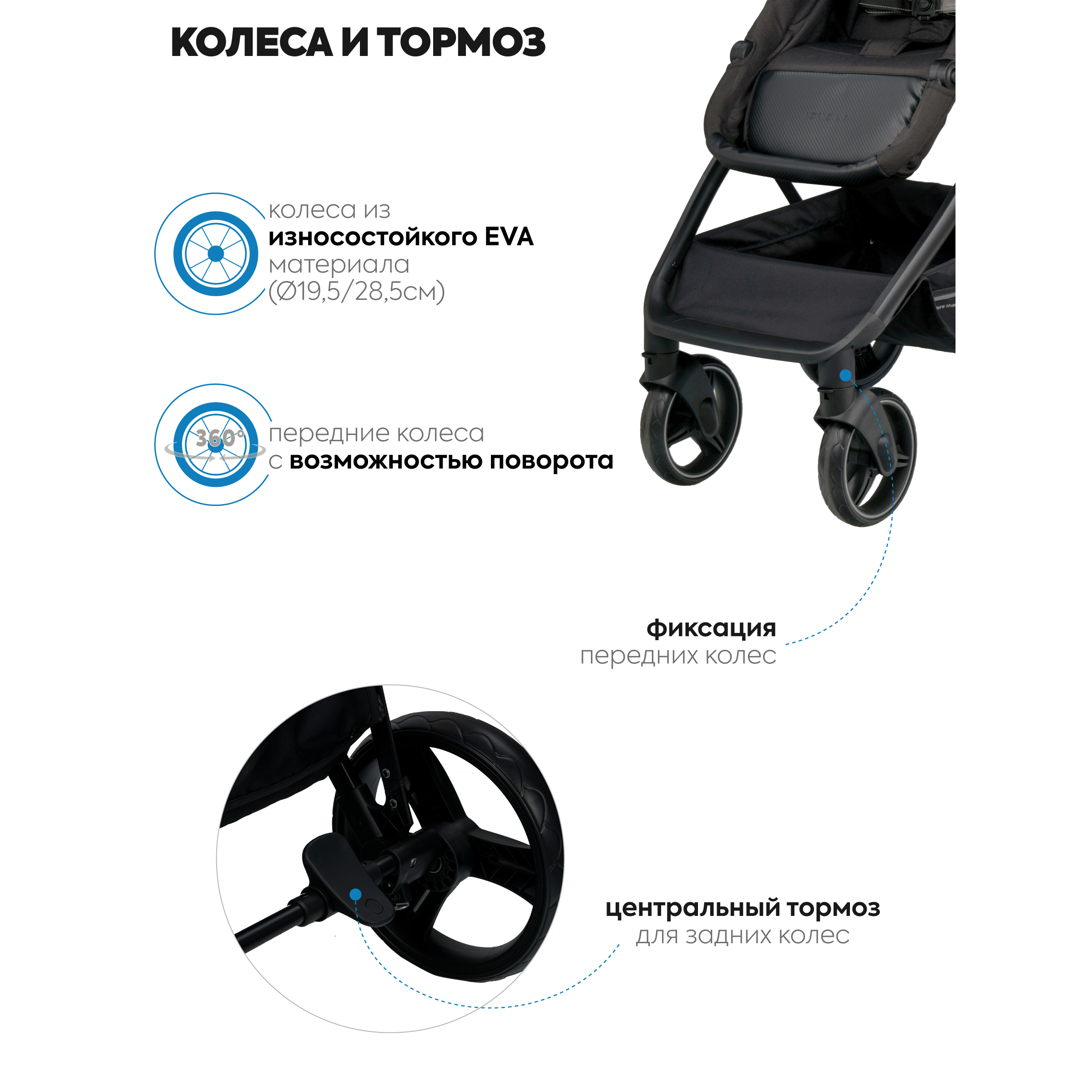 Коляска трансформер JOVOLA RAPID черный - фото 12