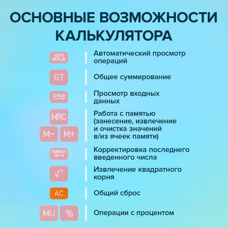 Калькулятор Brauberg