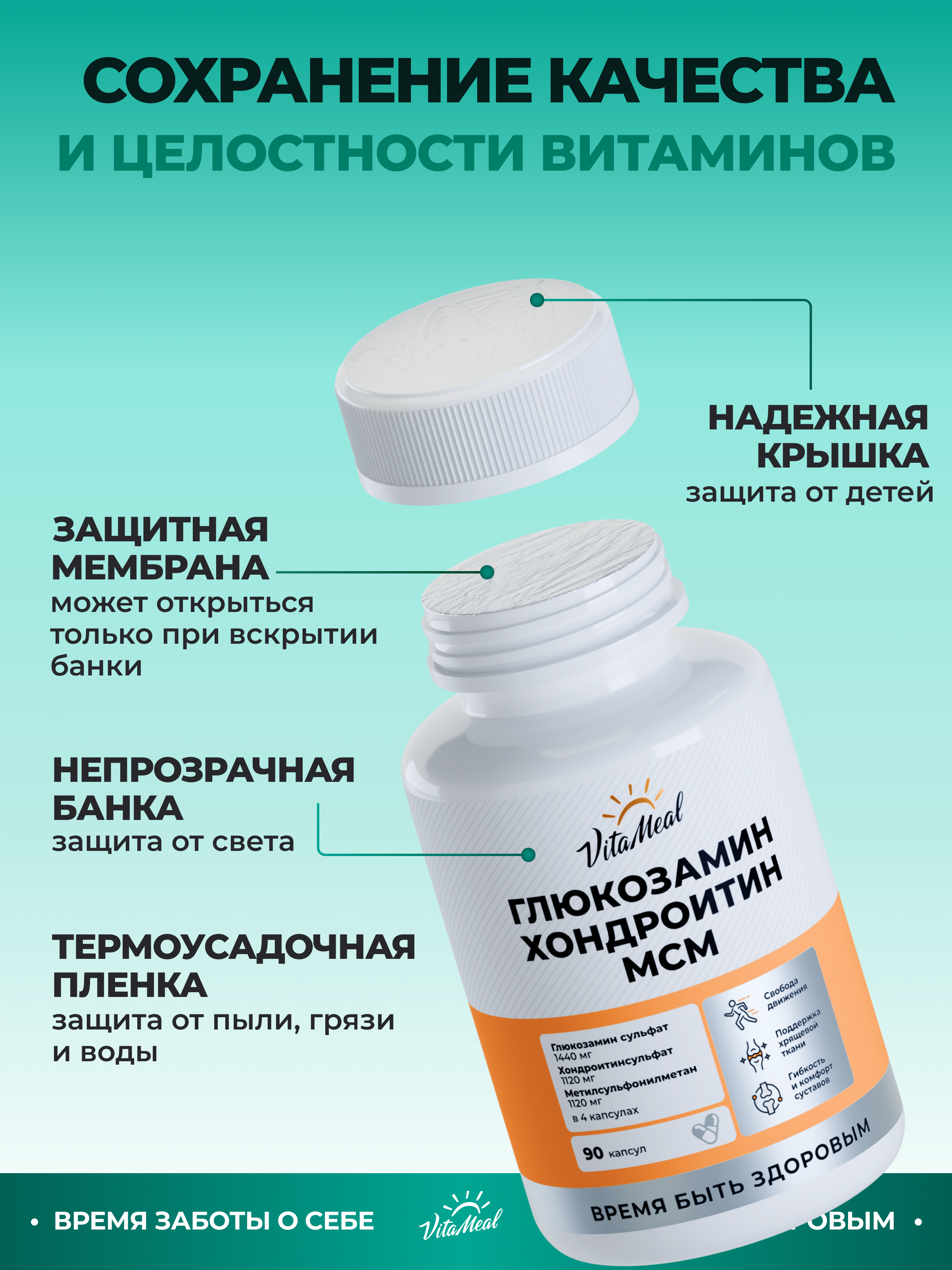 Биологически активная добавка VitaMeal Глюкозамин хондроитин МСМ для суставов и связок 90 капсул - фото 15