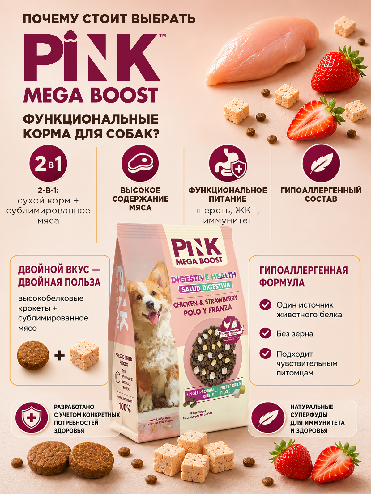 Сухой корм для собак PINK MEGA BOOST Здоровое пищеварение Курица с клубникой с сублимированным мясом 10 кг - фото 3