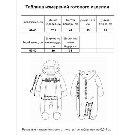 Комбинезон Мамуляндия
