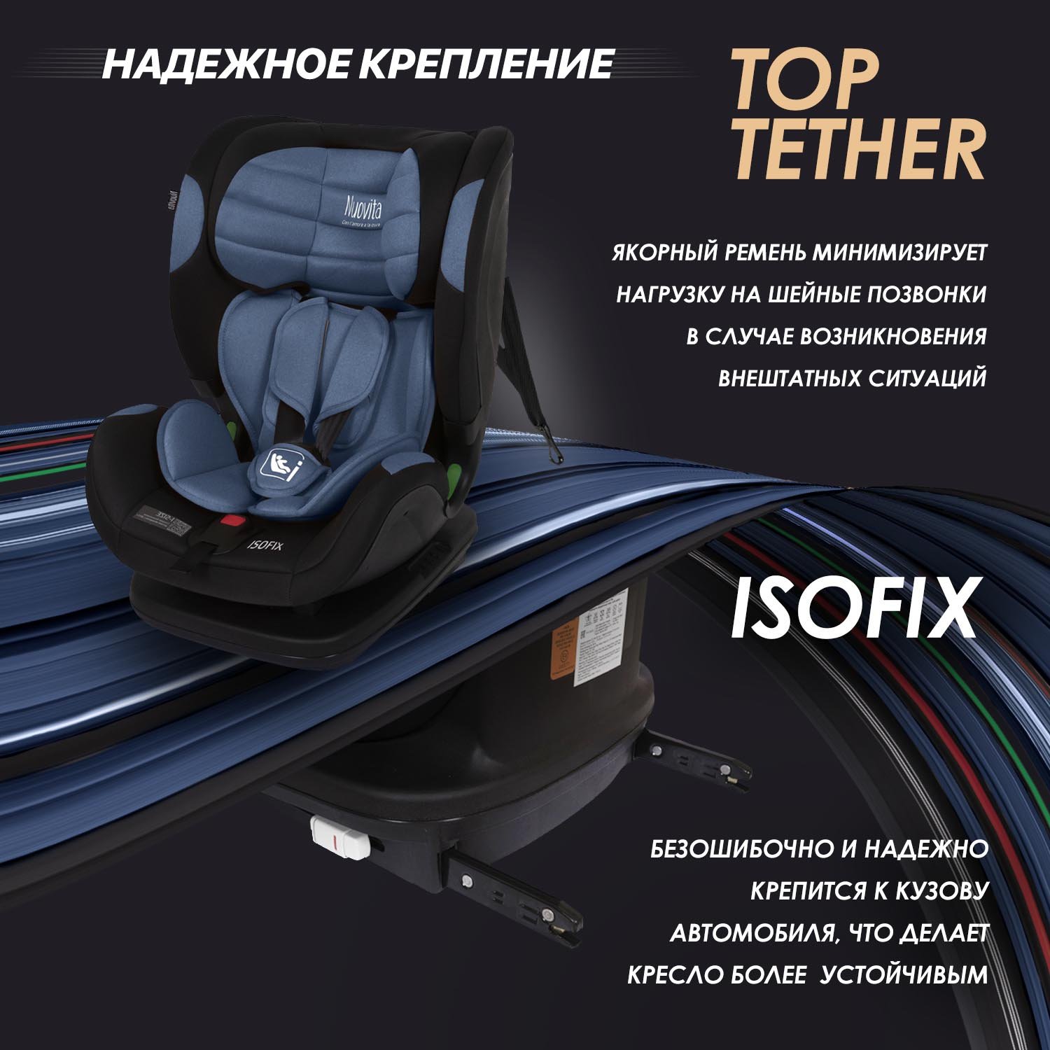 Автокресло Nuovita Maczione NiS3-1 Isofix 1/2/3 (9-36 кг) синий - фото 5