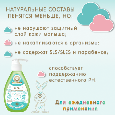 Шампунь INSEENSE