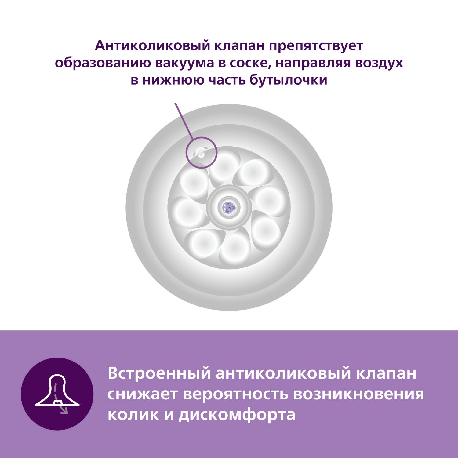 Соска Philips Avent Natural силикон (средний поток) 3 шт. - фото 8