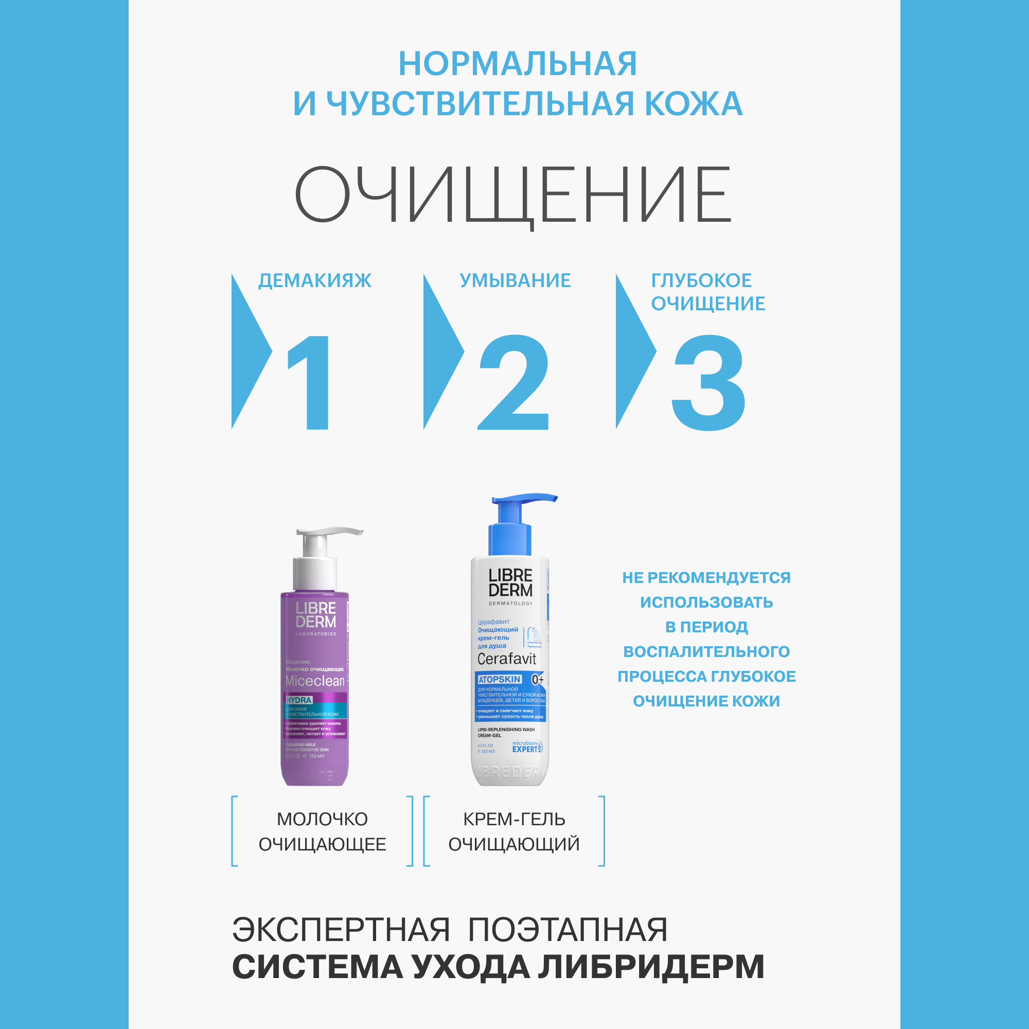 Бальзам Librederm CERAFAVIT 200 мл - фото 8