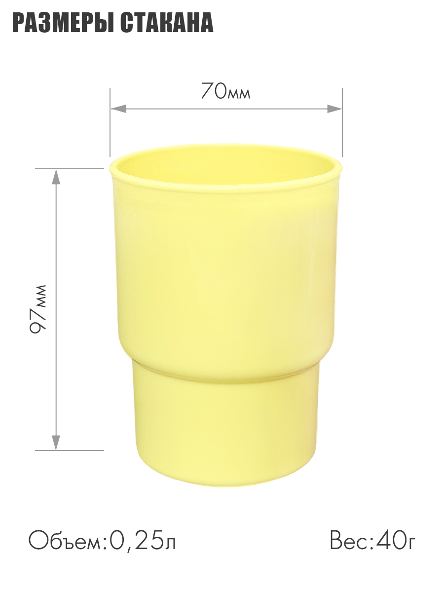Набор посуды Solaris на 1 персону «Универсальный» желто-зеленая пастель - фото 9